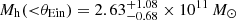 $ M_{\mathrm{h}}({ < }\theta_{\mathrm{Ein}}) = 2.63^{+1.08}_{-0.68} \times 10^{11}\,{{M}_{\odot}} $