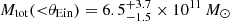 $ M_{\mathrm{tot}} ({ < } \theta_{\mathrm{Ein}}) = 6.5^{+3.7}_{-1.5} \times 10^{11}\,{{M}_{\odot}} $