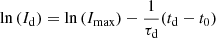 $ \ln{(I_{\mathrm{d}})} = \ln{(I_{\mathrm{max}})} - \frac{1}{\tau_{\mathrm{d}}}(t_{\mathrm{d}}-t_0) $