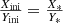 $ \tfrac{{X}_{\mathrm{ini}}}{{Y}_{\mathrm{ini}}} = \tfrac{{X}_{*}}{{Y}_{*}} $