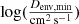 $ \log(\tfrac{{D}_{\mathrm{env, min}}}{\mathrm{cm}^2\,\mathrm{s}^{-1}}) $