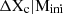 $ \Delta \mathrm{X_{\mathrm{c}}}|\rm M_{\mathrm{ini}} $