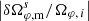 $ \left|\delta\Omega^s_{\varphi,{\rm m}}\displaystyle/\Omega_{\varphi,\,i}\right| $