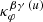 $ \kappa_{\varphi}^{\beta\gamma\,(u)} $