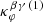$ \kappa_{\varphi}^{\beta\gamma\,(1)} $