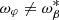$ \omega_\varphi \neq \omega_\beta^* $