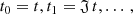 $$ \begin{aligned} t_0 = t,t_1 = \mathfrak{J} \,t, \ldots \,, \end{aligned} $$