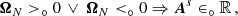 $$ \begin{aligned} {\boldsymbol{\Omega }}_N >_\circ 0 \,\vee \, {\boldsymbol{\Omega }}_N <_\circ 0 \Rightarrow \boldsymbol{A}^s \in _\circ \mathbb{R} \,, \end{aligned} $$
