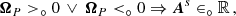 $$ \begin{aligned} {\boldsymbol{\Omega }}_P >_\circ 0 \,\vee \, {\boldsymbol{\Omega }}_P <_\circ 0 \Rightarrow \boldsymbol{A}^s \in _\circ \mathbb{R} \,, \end{aligned} $$