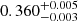 $ 0.360^{+0.005}_{-0.003} $