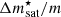 $ \Delta m_{\rm sat}^\star/m $