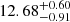 $ 12.68^{+0.60}_{-0.91} $