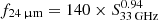 $ f_{24\,{\upmu}\rm m} = 140 \times S_{33\,\rm GHz}^{0.94} $