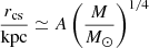 $$ \begin{aligned} \frac{r_{\rm cs}}{\mathrm{kpc}} \simeq A \left(\frac{M}{M_\odot }\right)^{1/4} \end{aligned} $$