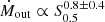 $ \dot M_{\mathrm{out}} \propto S_{0.5}^{0.8 \pm0.4} $