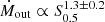 $ \dot M_{\mathrm{out}} \propto S_{0.5}^{1.3 \pm0.2} $