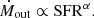 $ \dot M_{\mathrm{out}} \propto \mathrm{SFR}^\alpha. $