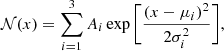$$ \begin{aligned} \mathcal{N} (x) = \sum \limits _{i=1}^{3} A_{i}\exp \bigg [\frac{(x-\mu _{i})^{2}}{2\sigma _{i}^{2}}\bigg ], \end{aligned} $$