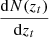 $ \frac{\mathrm{d}N(z_{t})}{\mathrm{d}z_{t}} $