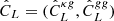 $ \hat{C}_{L} = (\hat{C}_{L}^{\kappa g},\hat{C}_{L}^{gg}) $