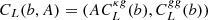 $ C_{L}(b,A) = (AC_{L}^{\kappa g}(b),C_{L}^{gg}(b)) $