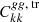 $ C^{gg,\text{ tr}}_{kk} $