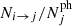 $ N_{i\to j}/N_{j}^{\text{ph}} $