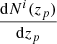 $ \frac{\mathrm{d}N^{i}(z_{p})}{\mathrm{d}z_{p}} $
