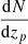 $ \frac{\mathrm{d}N}{\mathrm{d}z_{p}} $