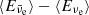 $ \langle E_{\bar{\nu}_{\mathrm{e}}} \rangle-\langle E_{\nu_{\mathrm{e}}} \rangle $