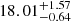 $ 18.01^{+1.57}_{-0.64} $