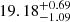$ 19.18^{+0.69}_{-1.09} $