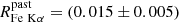 $ R_{\mathrm{Fe~K\alpha}}^{\mathrm{past}}=(0.015\pm 0.005) $