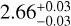 $\[2.66_{-0.03}^{+0.03}\]$