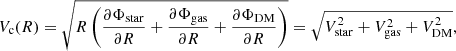 $$ \begin{aligned} V_{\mathrm{c} }(R) = \sqrt{R \left(\frac{\partial \Phi _{\mathrm{star} }}{\partial R} + \frac{\partial \Phi _{\mathrm{gas} }}{\partial R} + \frac{\partial \Phi _{\mathrm{DM} }}{\partial R}\right)} = \sqrt{V^2_{\mathrm{star} } + V^2_{\mathrm{gas} } + V^2_{\mathrm{DM} }}, \end{aligned} $$