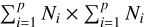 $\sum\nolimits_{i = 1}^p {{N_i}} \times \sum\nolimits_{i = 1}^p {{N_i}} $