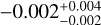 $ - 0.002_{ - 0.002}^{ + 0.004}$