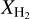 ${X_{{{\rm{H}}_2}}}$