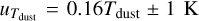 ${u_{{T_{{\rm{dust }}}}}} = 0.16{T_{{\rm{dust }}}} \pm 1{\rm{K}}$
