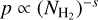 $p \propto {\left( {{N_{{{\rm{H}}_2}}}} \right)^{ - s}}$