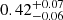 $ 0.42^{+0.07}_{-0.06} $