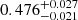 $ 0.476_{-0.021}^{+0.027} $