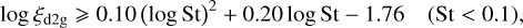 $\log {\xi _{{\rm{d}}2{\rm{g}}}}0.10{(\log {\rm{St}})^2} + 0.20\log {\rm{St}} - 1.76\quad ({\rm{St}} < 0.1).$