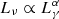 $ L_{\nu} \propto L_{\gamma}^{\alpha} $