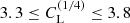$ 3.3\leq C_{\mathrm{L}}^{(1/4)}\leq3.8 $