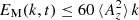 $ E_{\rm M}(k,t)\leq60\,\langle {A_z^2} \rangle\,k $