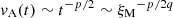 $ v_{\mathrm{A}}(t)\sim t^{-p/2}\sim{\xi_{\mathrm{M}}}^{-p/2q} $