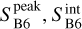 $\[S_{\mathrm{B6}}^{\text {peak}}, S_{\mathrm{B} \text {6}}^{\text {int }}\]$
