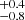 $ ^{+0.4}_{-0.8} $