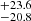 $ ^{+23.6}_{-20.8} $